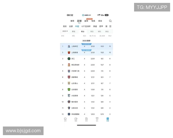 最新中超联赛对阵及比赛时间安排全览