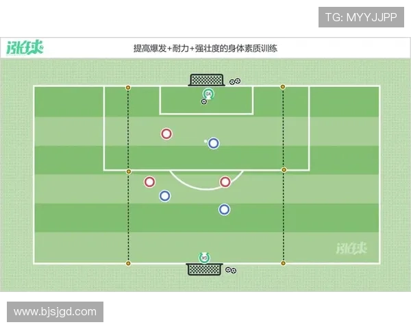 足球训练中的爆发力与速度强化