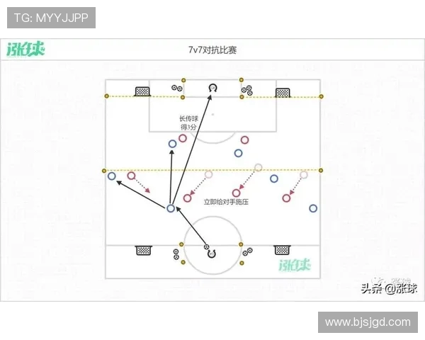 足球运动员的体能监测与数据运用