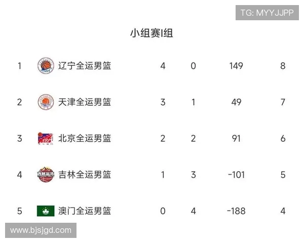 中国职业篮球体系解析：CBA在全国各地的影响力