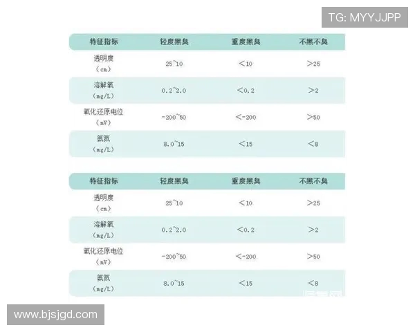 德甲球队欧战抽签规则表格说明及各项限制条件解析