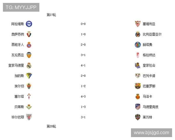 新赛季西甲赛程时间安排及关键比赛预测