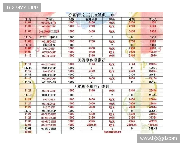 法甲主力阵容评估及球员状态分析