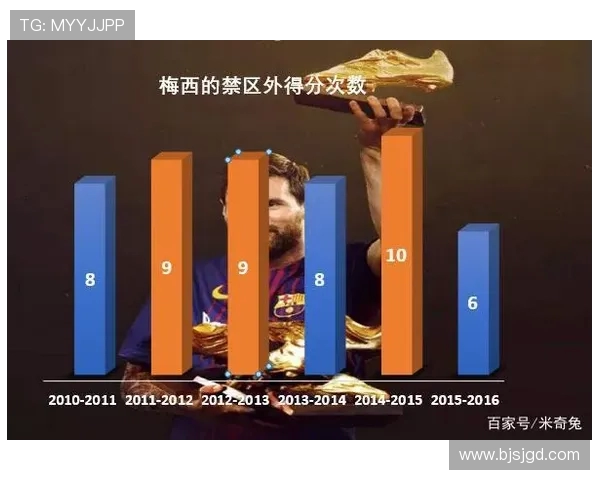 法甲射手王榜单及进球效率排名解析