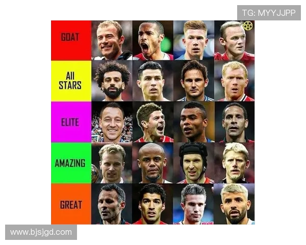 英超球员最小年龄限制及历史最年轻球员介绍