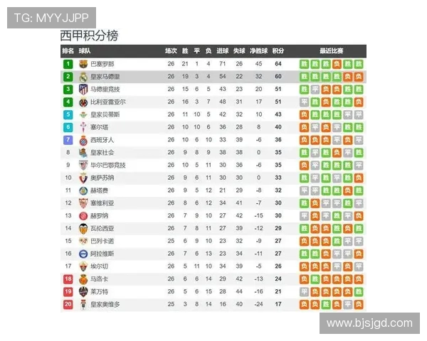 西甲、德甲、法甲与意甲各大球队简介对照整理